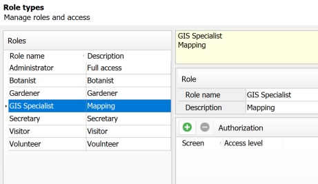 Role_types_GIS.jpg